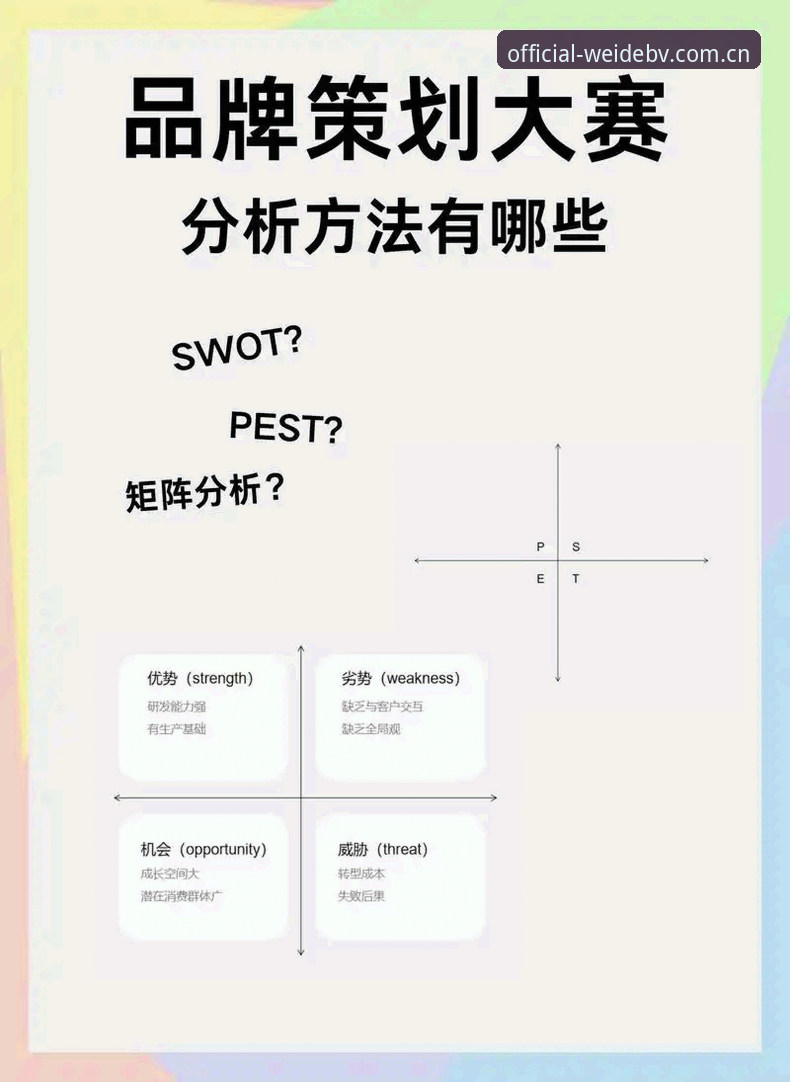 伟德全球热点 揭秘伟德全球热点:行业数据背后的趋势洞察与深度分析